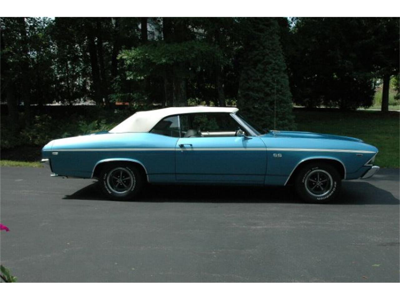 1969 Chevrolet Chevelle