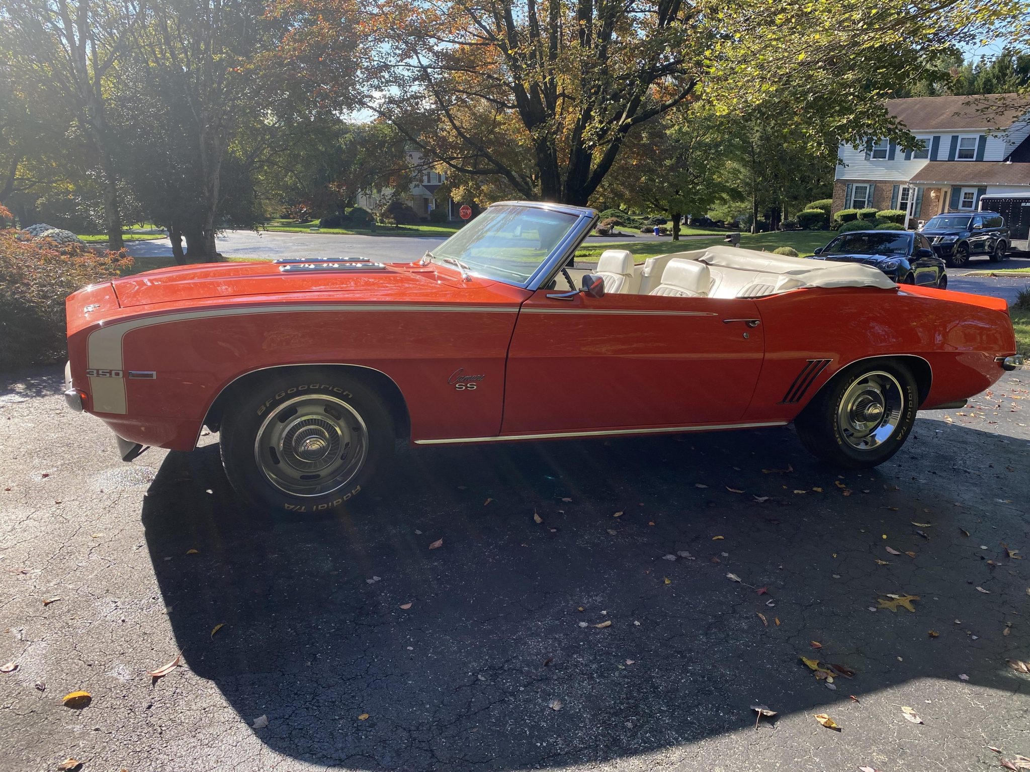 Chevrolet Camaro 1st Generation 1967-1969 